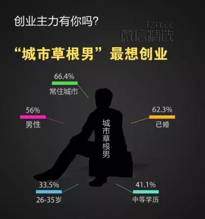 央视《中国经济生活大调查》幸福城市十强出炉 有你的家乡吗？