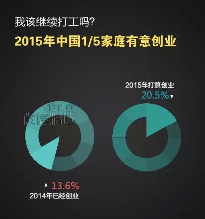 央视《中国经济生活大调查》幸福城市十强出炉 有你的家乡吗？