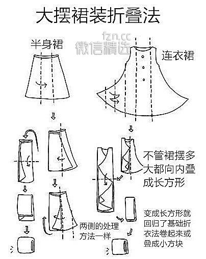 图解 | 怦然心动的人生整理魔法 看完会给您很大的帮助