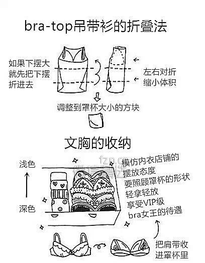 图解 | 怦然心动的人生整理魔法 看完会给您很大的帮助