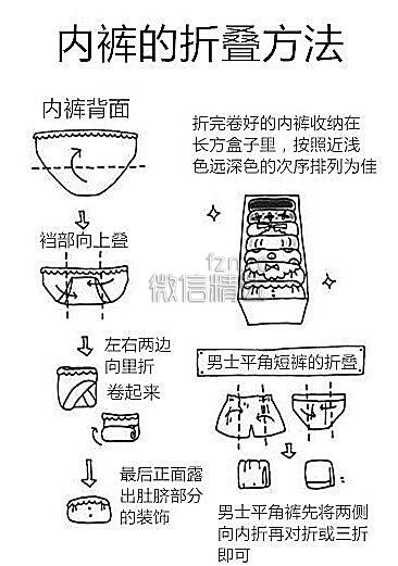 图解 | 怦然心动的人生整理魔法 看完会给您很大的帮助