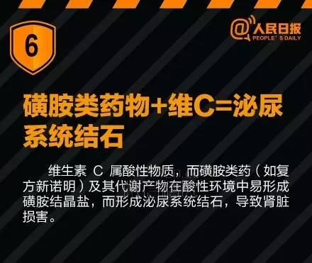 谨慎用药！这些药千万不能混在一起吃，会要命！