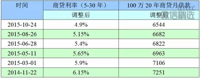 存款利率哪家强？看完这个再存钱（最新排行榜↓）