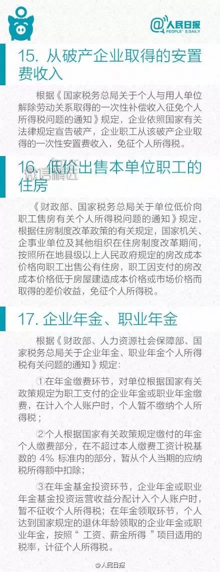 你知道吗？这21种收入不用交个税！