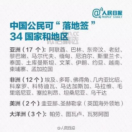 好消息！你的护照升值了（附最新攻略）