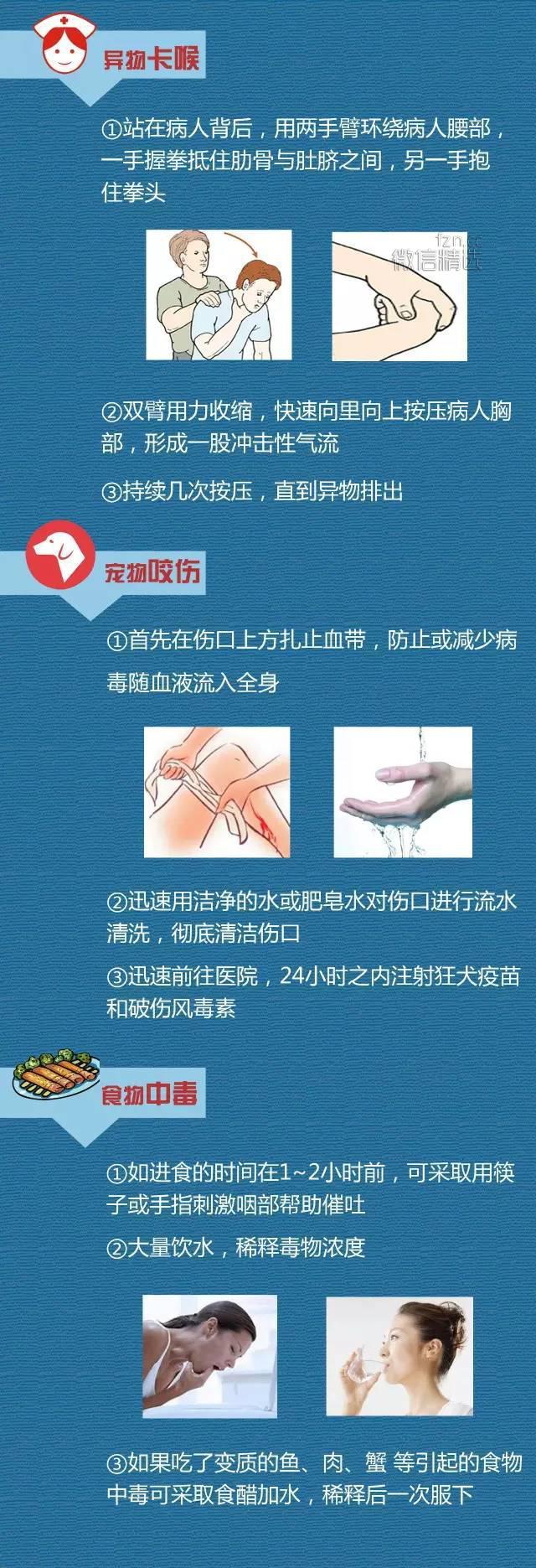 不可不知的家庭急救小常识