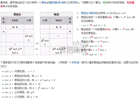 “密码大战”苹果不妥协的底气，FBI与苹果就解锁手机开撕白热化