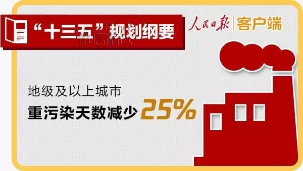 不止收入翻一番！未来五年还有12个福利等着你