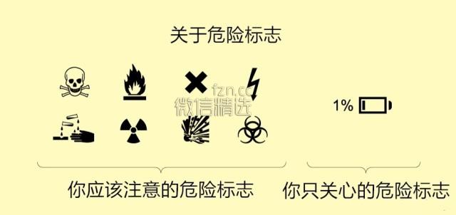 全球超过10亿人中枪倒地的事件，看到第一张就跪了…你能坚持到第几张？