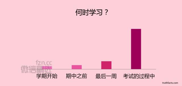 全球超过10亿人中枪倒地的事件，看到第一张就跪了…你能坚持到第几张？