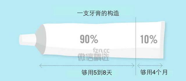 全球超过10亿人中枪倒地的事件，看到第一张就跪了…你能坚持到第几张？