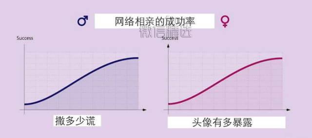 全球超过10亿人中枪倒地的事件，看到第一张就跪了…你能坚持到第几张？