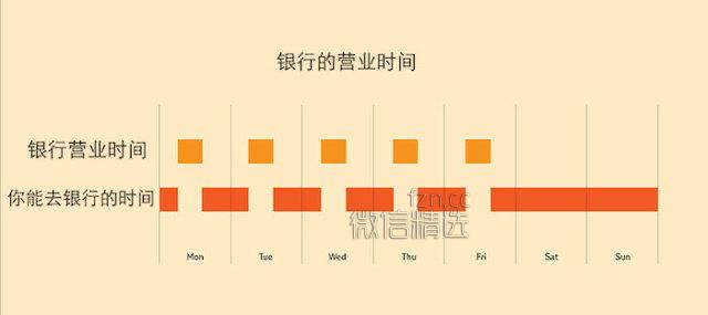 全球超过10亿人中枪倒地的事件，看到第一张就跪了…你能坚持到第几张？