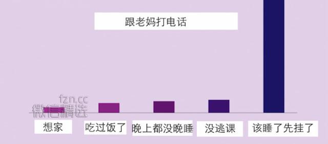 全球超过10亿人中枪倒地的事件，看到第一张就跪了…你能坚持到第几张？