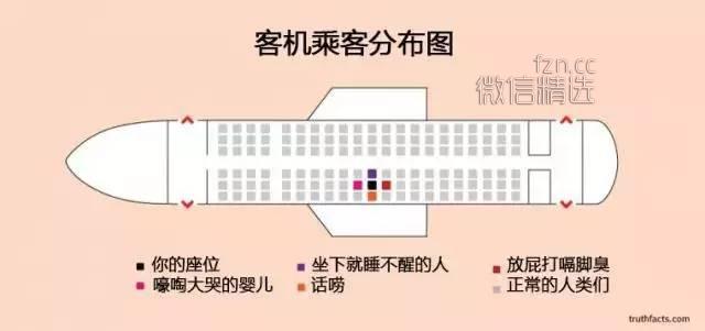 全球超过10亿人中枪倒地的事件，看到第一张就跪了…你能坚持到第几张？