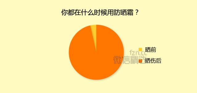 全球超过10亿人中枪倒地的事件，看到第一张就跪了…你能坚持到第几张？