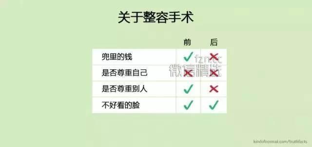 全球超过10亿人中枪倒地的事件，看到第一张就跪了…你能坚持到第几张？