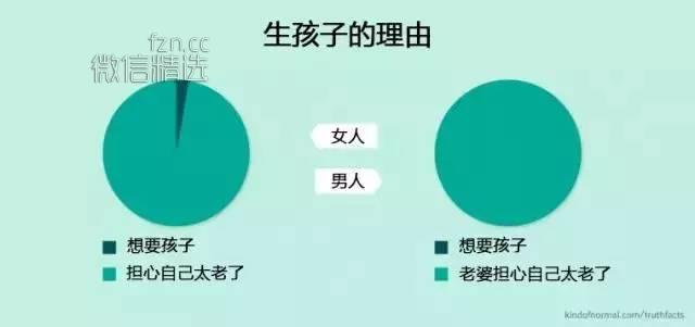 全球超过10亿人中枪倒地的事件，看到第一张就跪了…你能坚持到第几张？