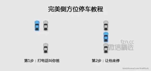 全球超过10亿人中枪倒地的事件，看到第一张就跪了…你能坚持到第几张？