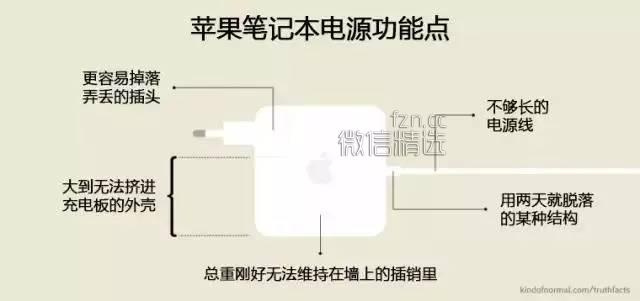 全球超过10亿人中枪倒地的事件，看到第一张就跪了…你能坚持到第几张？