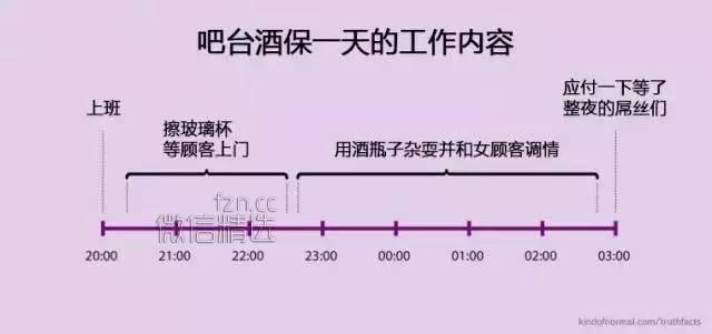 全球超过10亿人中枪倒地的事件，看到第一张就跪了…你能坚持到第几张？