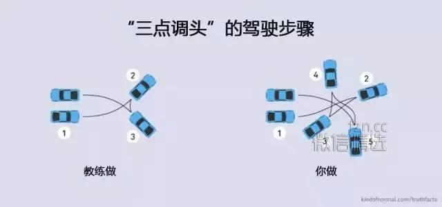 全球超过10亿人中枪倒地的事件，看到第一张就跪了…你能坚持到第几张？