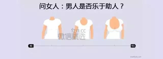 全球超过10亿人中枪倒地的事件，看到第一张就跪了…你能坚持到第几张？