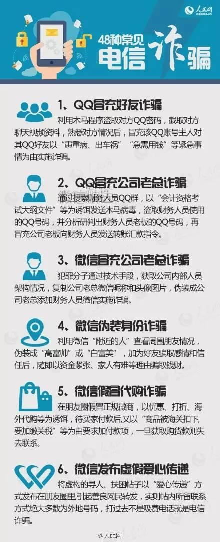 打击缅北电诈，取得重大战果！