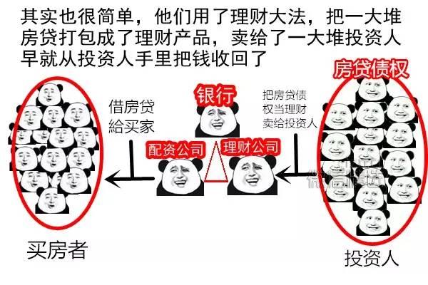 急着去抢房？别急，一定要先看看这个！