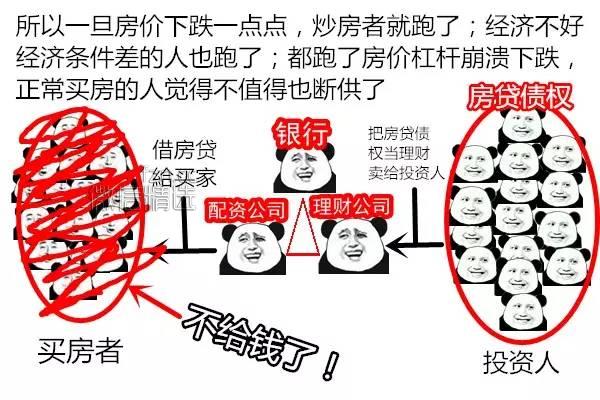 急着去抢房？别急，一定要先看看这个！