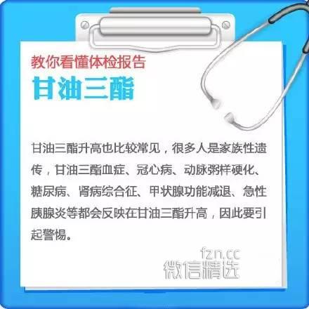 体检报告怎么看？体检报告七大主要项目指标解读