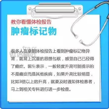 体检报告怎么看？体检报告七大主要项目指标解读