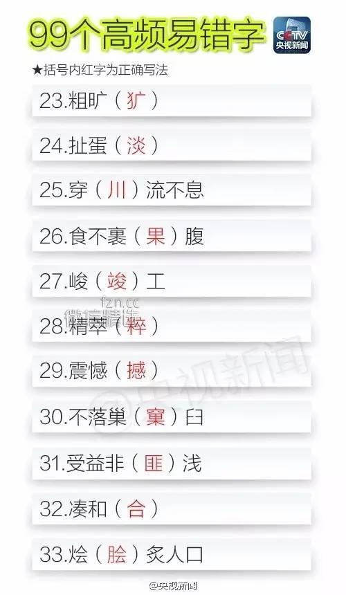 出错率最高的99个字，你能写对几个？