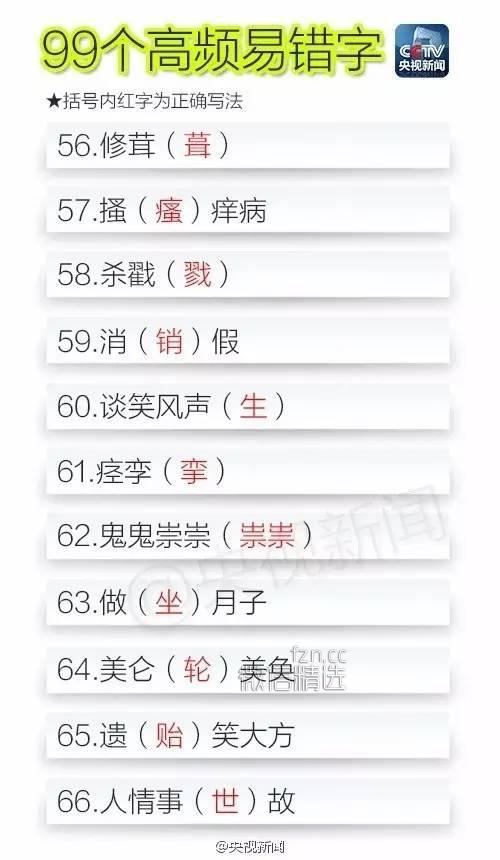 出错率最高的99个字，你能写对几个？