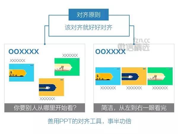 给你一个丑得不能见人的PPT，怎么快速调整排版美化？