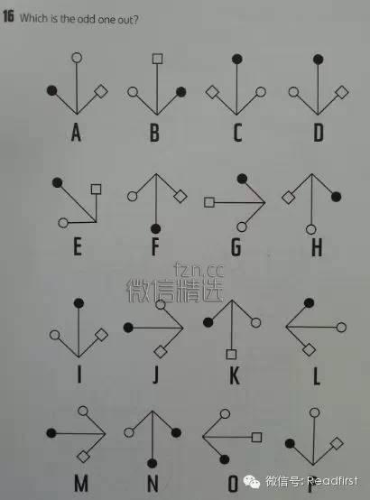 27道IQ测试了解您孩子的观察力和记忆力。