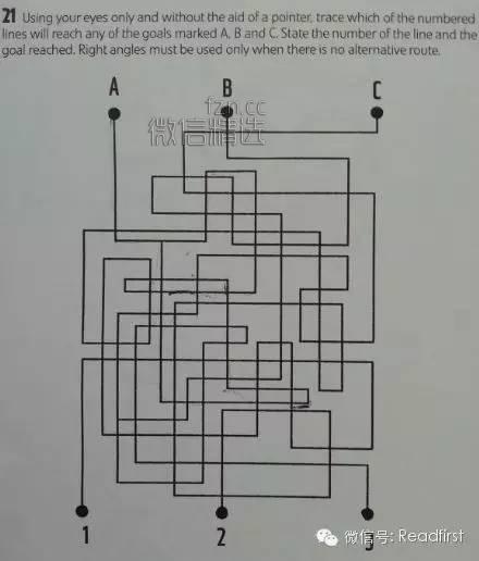 27道IQ测试了解您孩子的观察力和记忆力。