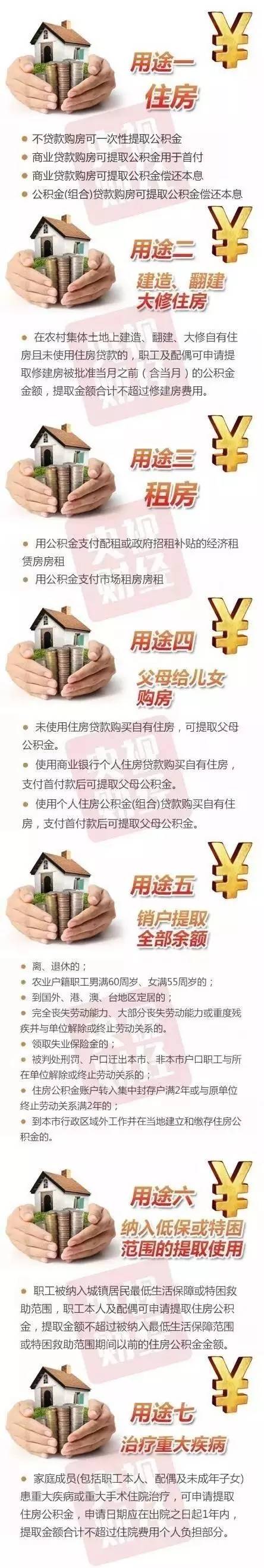 下月起，公积金提取更便捷，别让你的公积金“睡大觉”