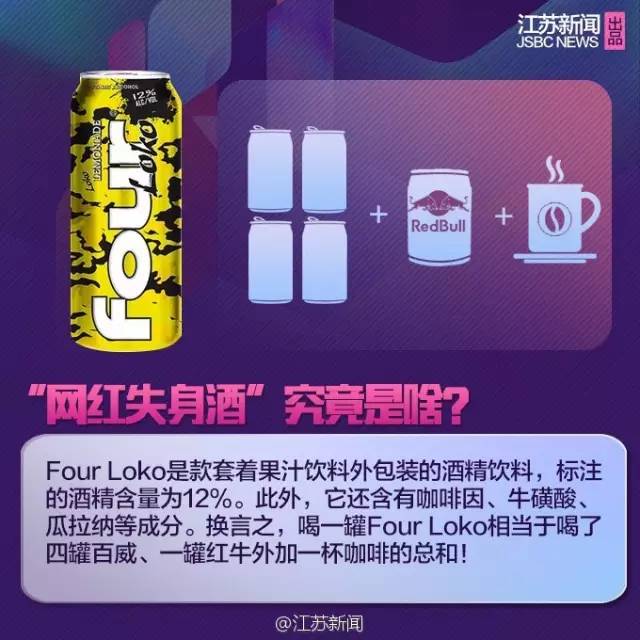 女生看过来！比“失身酒”更可怕，连喝水都要注意！