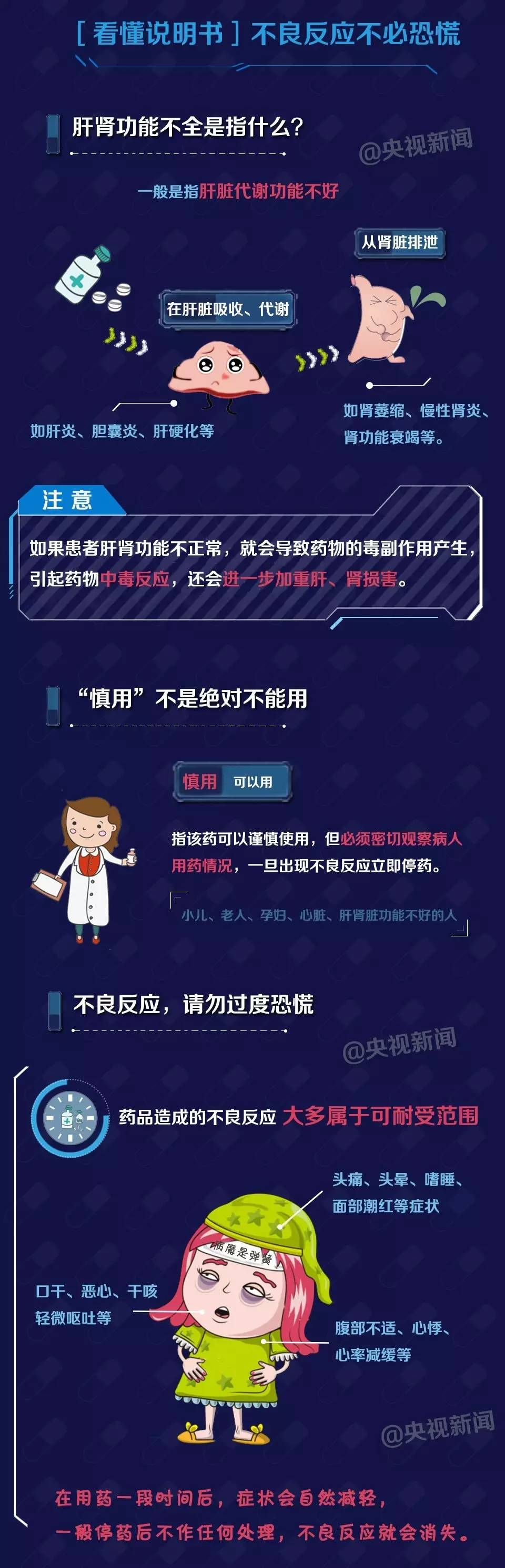 ⚠生病吃药不管用？很可能是你服药“姿势”不正确！