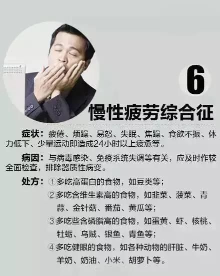 年仅24岁工程师猝死！不抽烟不喝酒，也抵不过做这事…