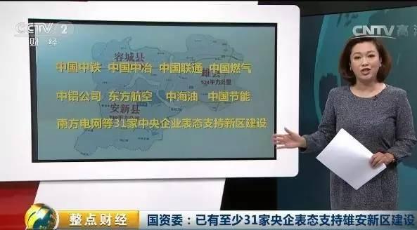 雄安新区，这31家央企已行动！快看最全名单！