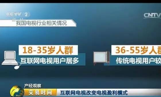 内容付费火了！3年后收入超1800亿元！你贡献了多少钱？