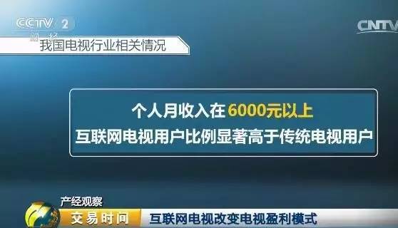 内容付费火了！3年后收入超1800亿元！你贡献了多少钱？