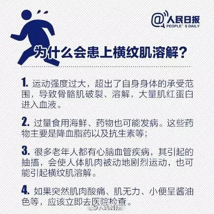 健身三天，25岁小伙被下病危通知…健身的这些错千万别犯