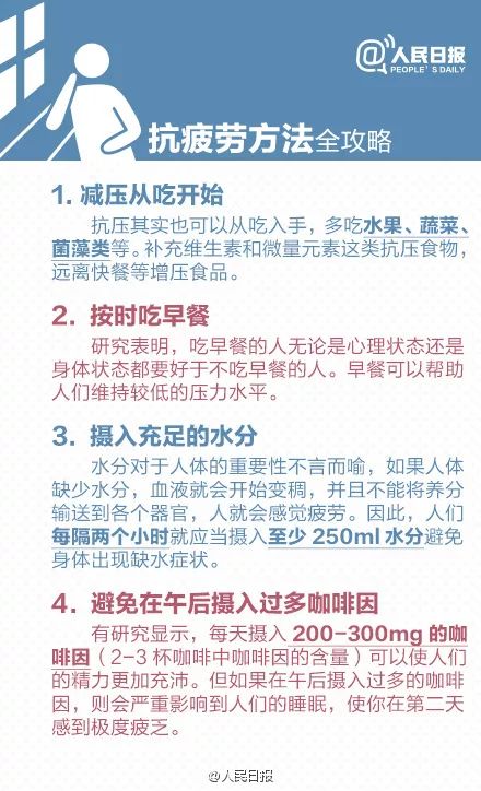 从疲劳到癌症只需四步，请不要用加班掏空中青年生命！