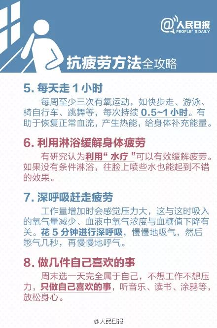 从疲劳到癌症只需四步，请不要用加班掏空中青年生命！