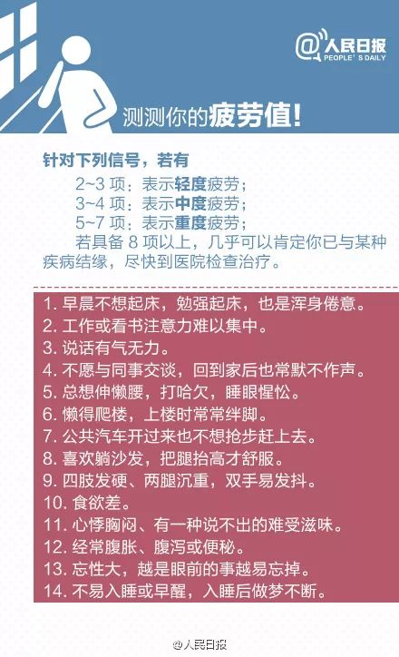 从疲劳到癌症只需四步，请不要用加班掏空中青年生命！