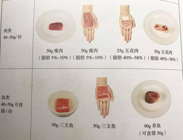 中国式饭局毁了多少人的健康？饭局上的这种人都不是真朋友