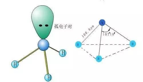 臭豆腐的配料里竟有屎？还能不能吃了，真相在此